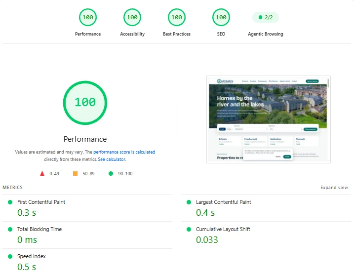 Google Lighthouse report for Caremain: Performance 100, Accessibility 100, Best Practices 100, SEO 100 and Agentic Browsing 2 of 2