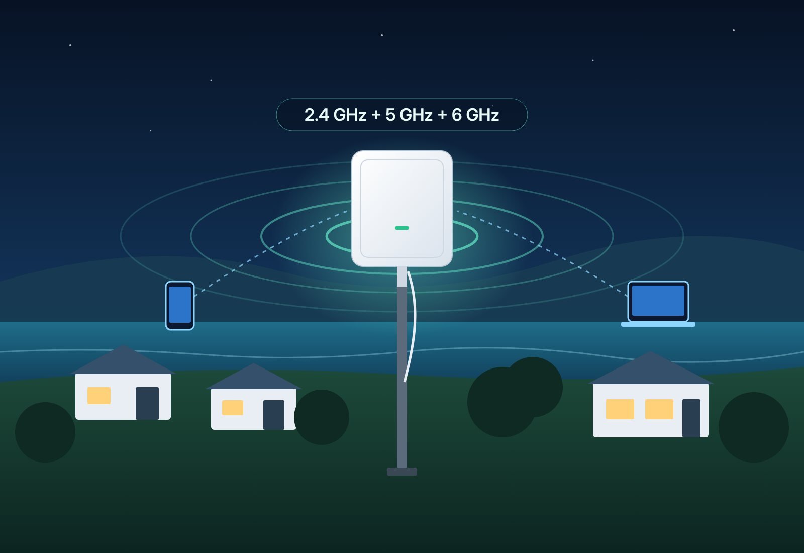 Illustration of an outdoor WiFi access point covering cabins